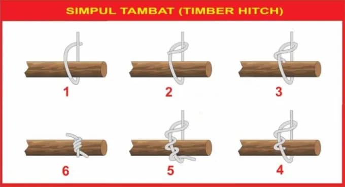 /assets/tali-temali/simpul-tambat.webp